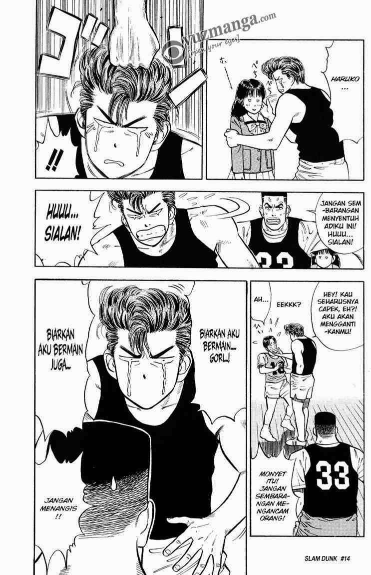 Chapter 14 - halaman 5