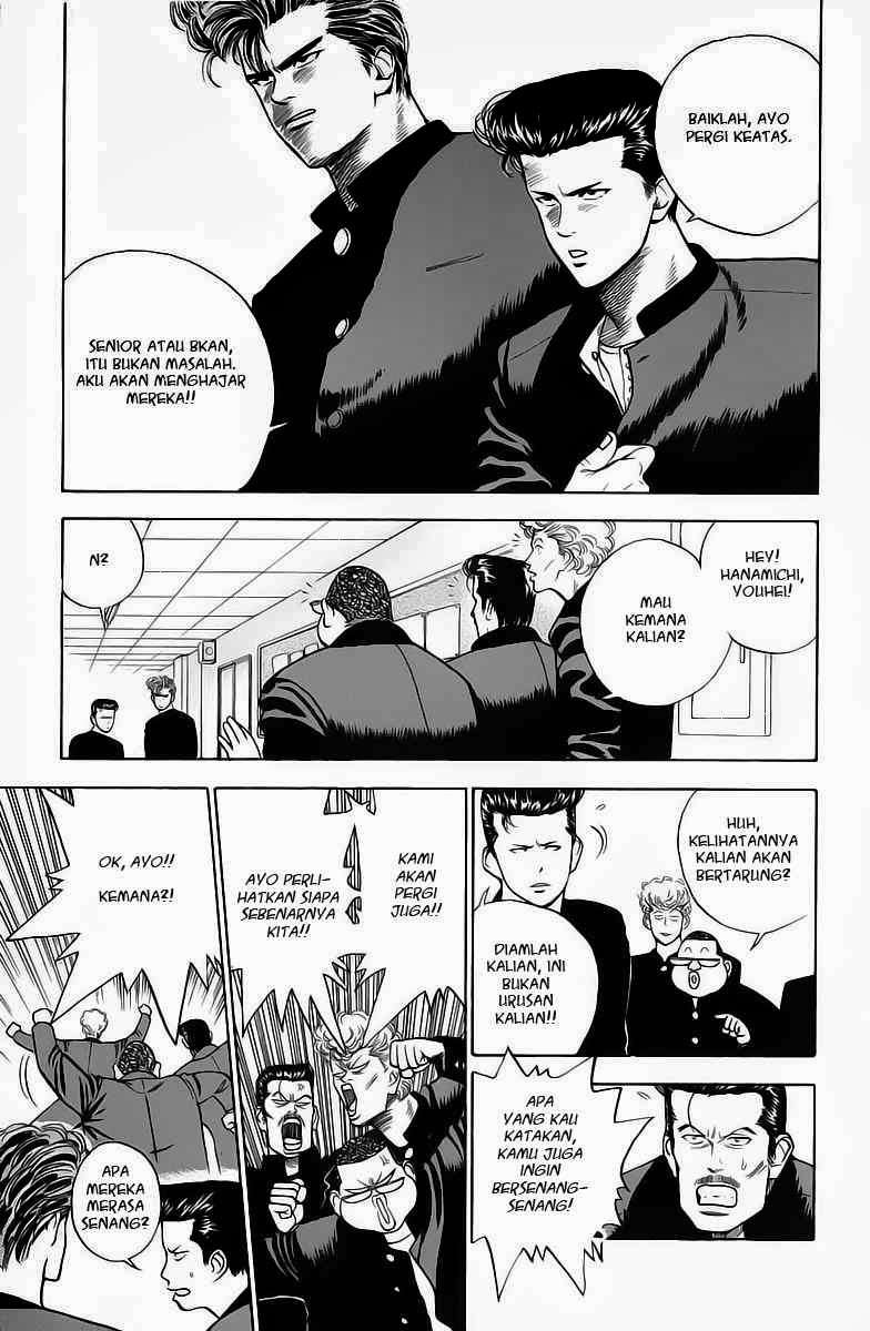 Chapter 3 - halaman 4