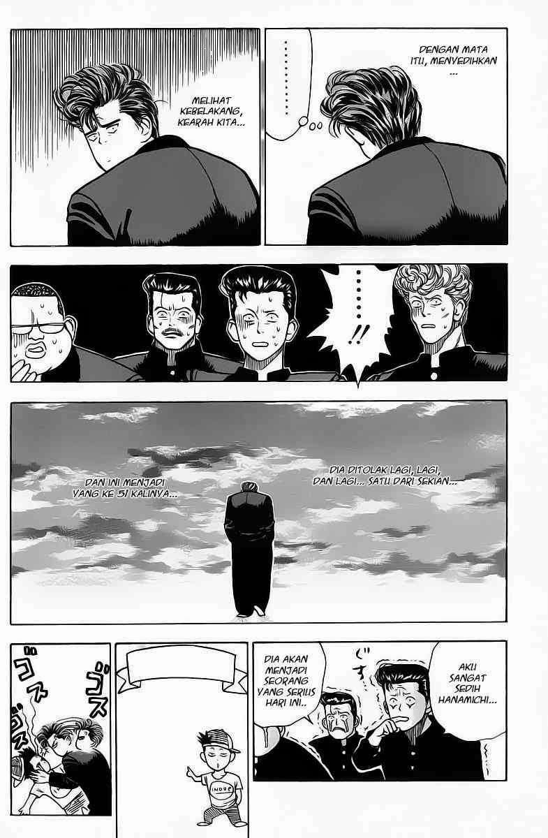 Chapter 2 - halaman 16