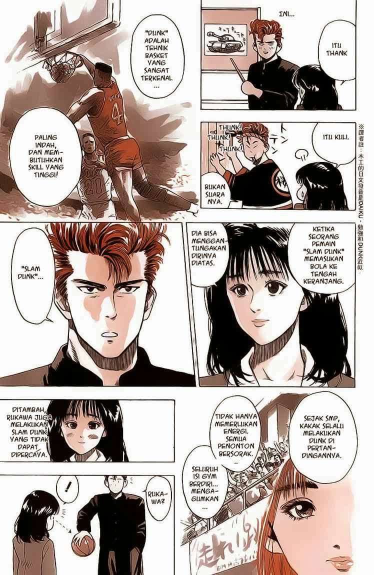 Chapter 1 - halaman 21