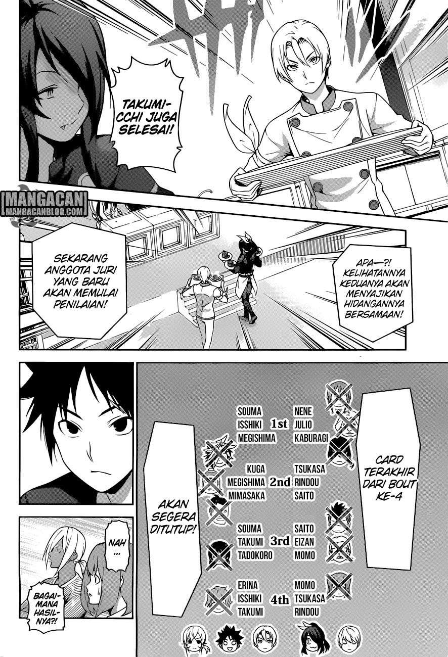 Chapter 252 - halaman 4