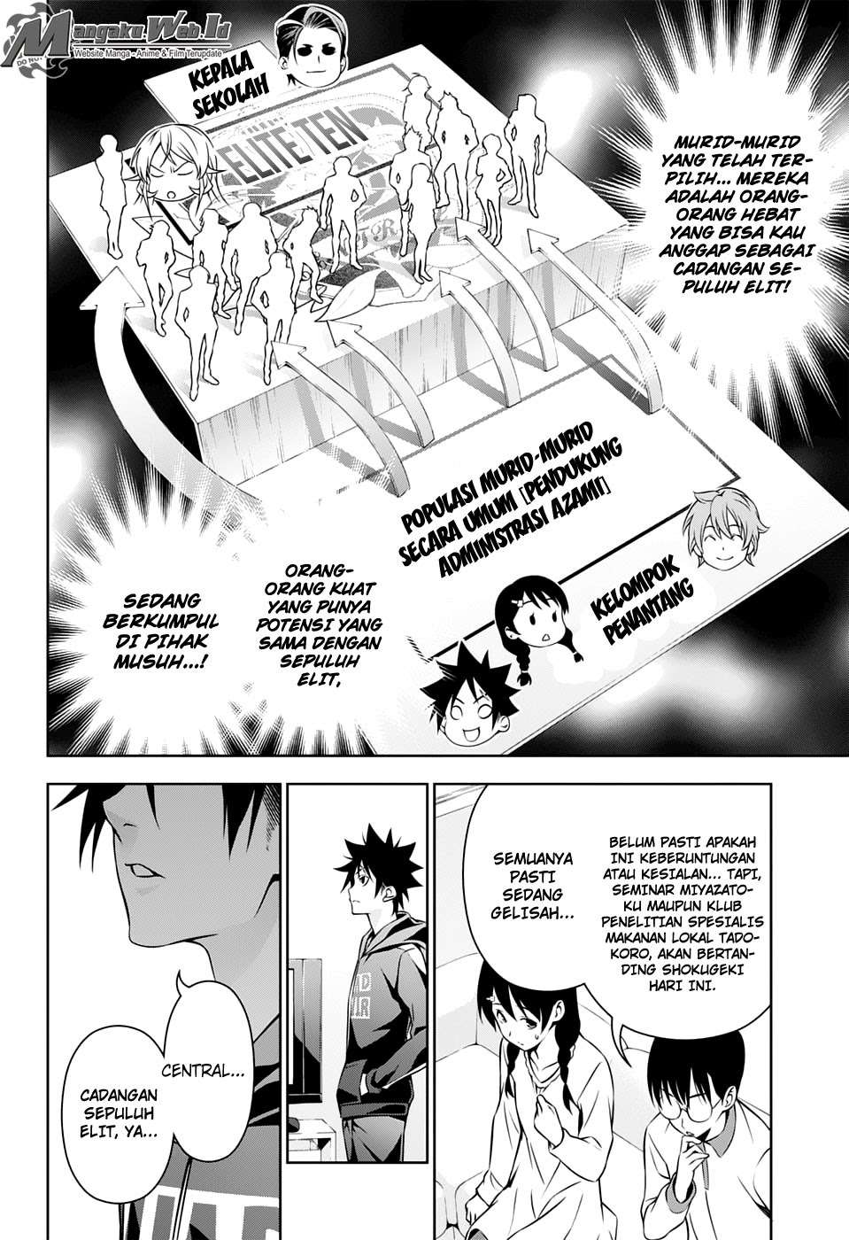 Chapter 152 - halaman 10