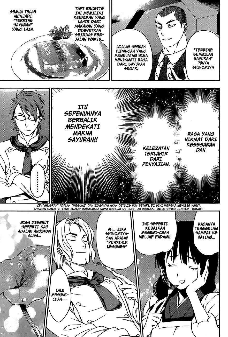 Chapter 25 - halaman 13