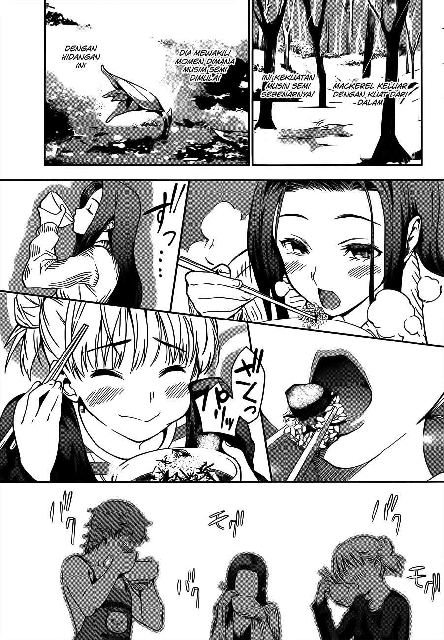 Chapter 8 - halaman 15