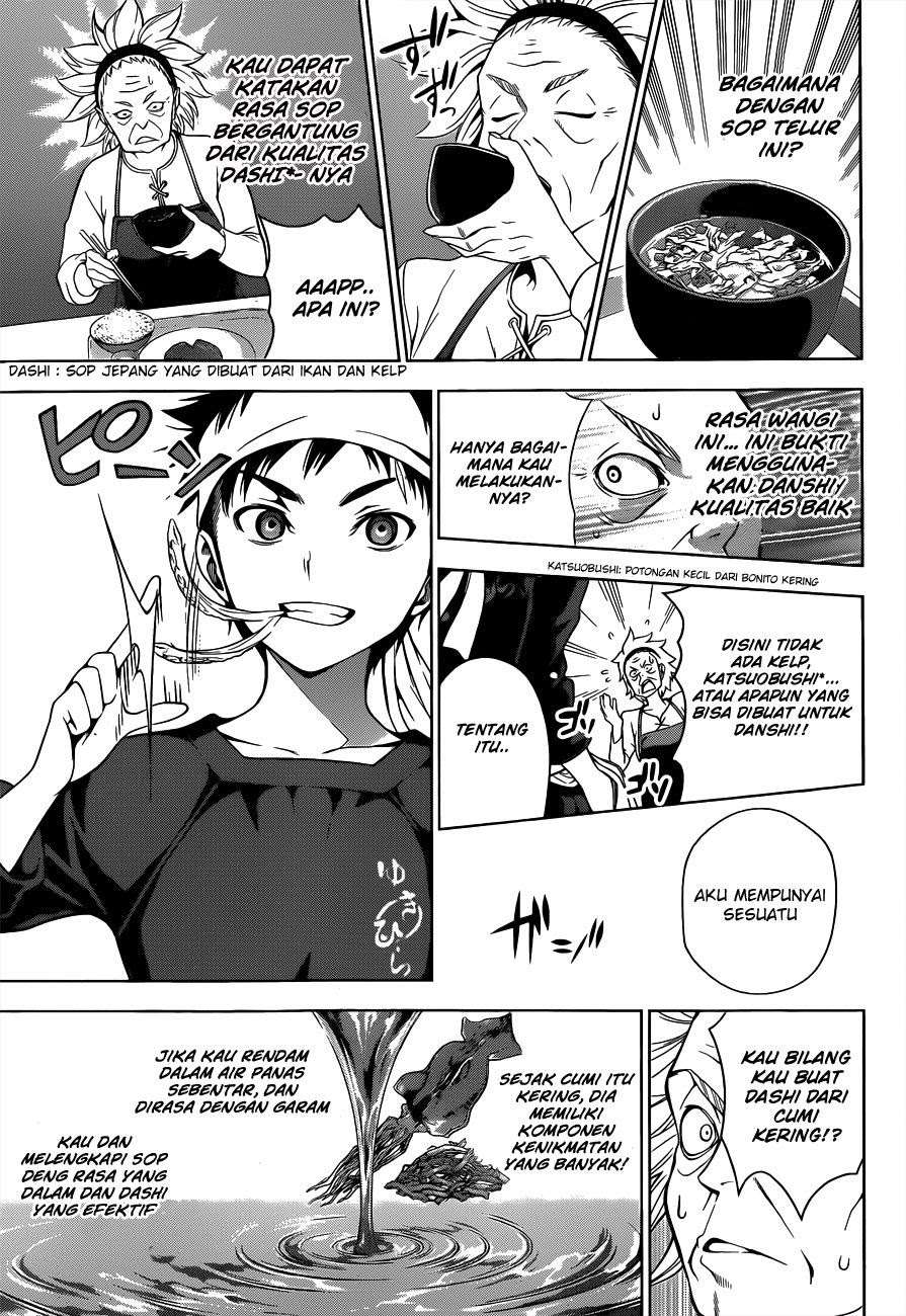 Chapter 6 - halaman 15