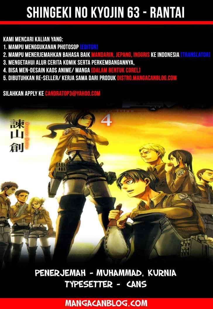 Chapter 63 - halaman 2