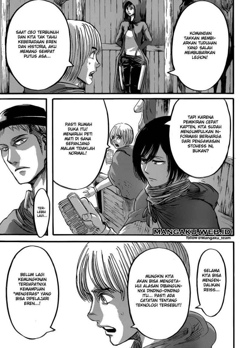 Chapter 57 - halaman 36
