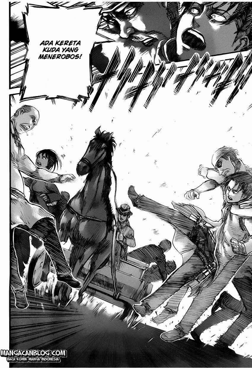 Chapter 53 - halaman 42
