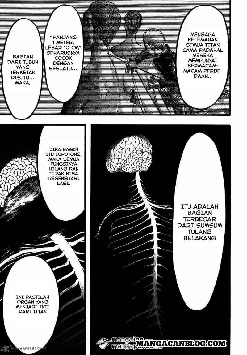 Chapter 51 - halaman 35