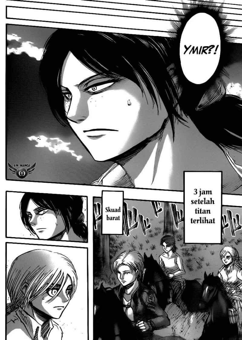Chapter 37 - halaman 33