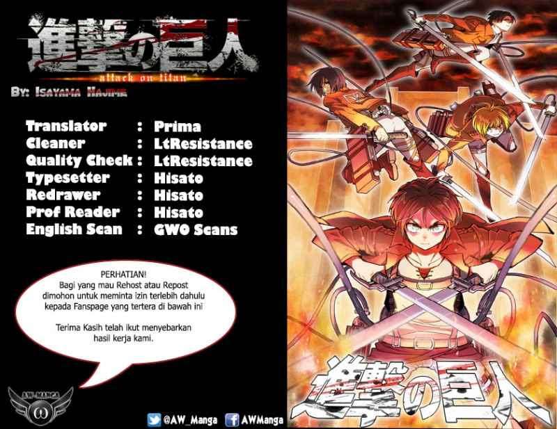 Chapter 36 - halaman 2