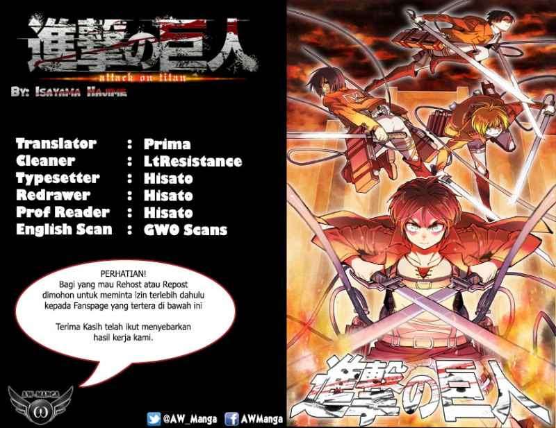 Chapter 35 - halaman 2