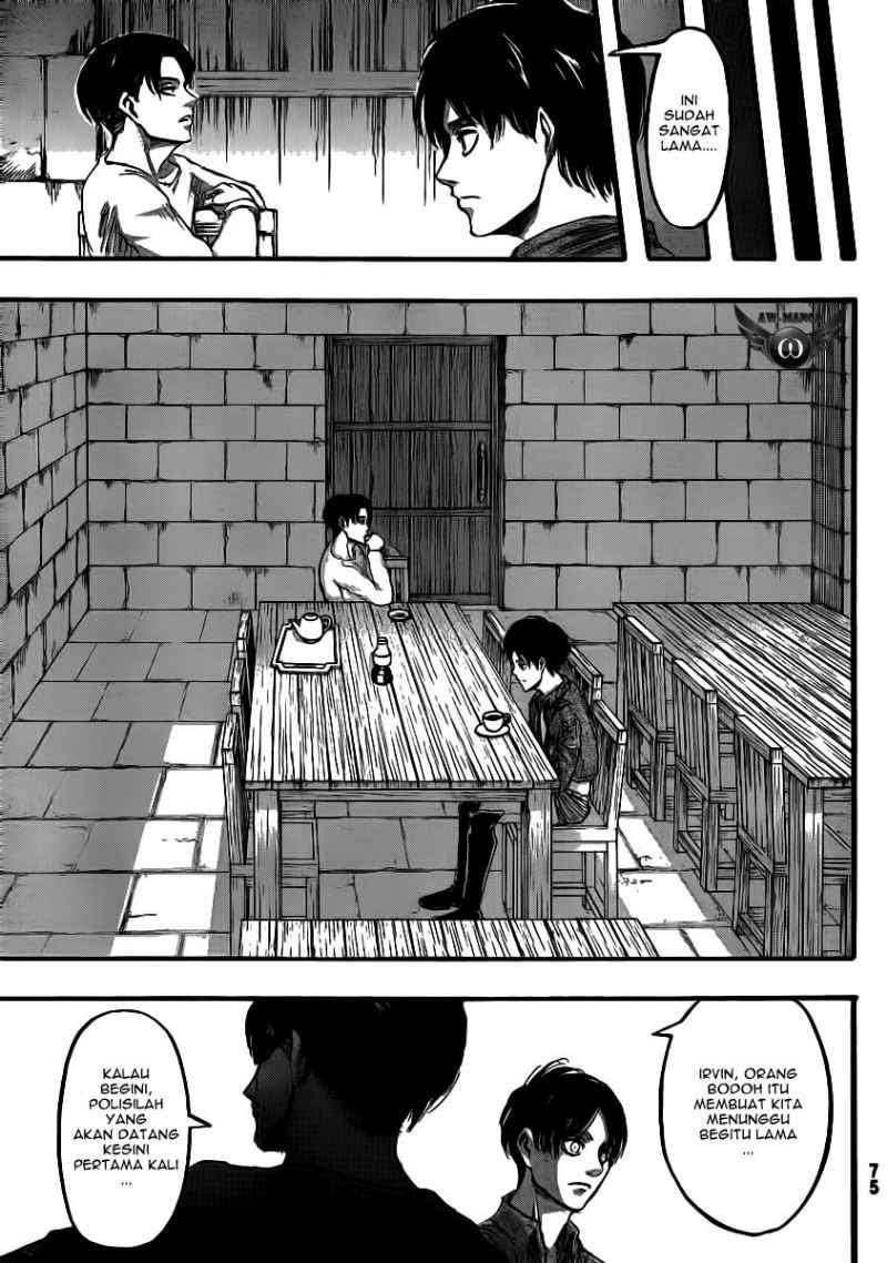 Chapter 32 - halaman 20
