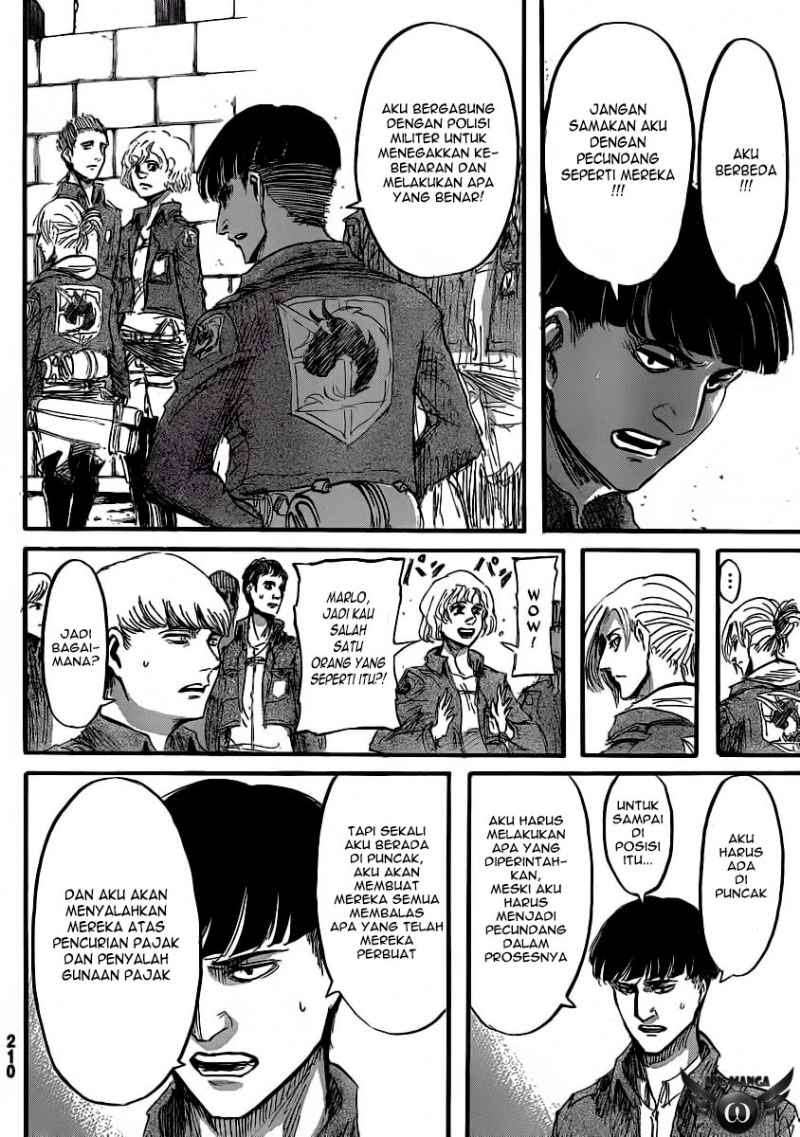 Chapter 31 - halaman 13