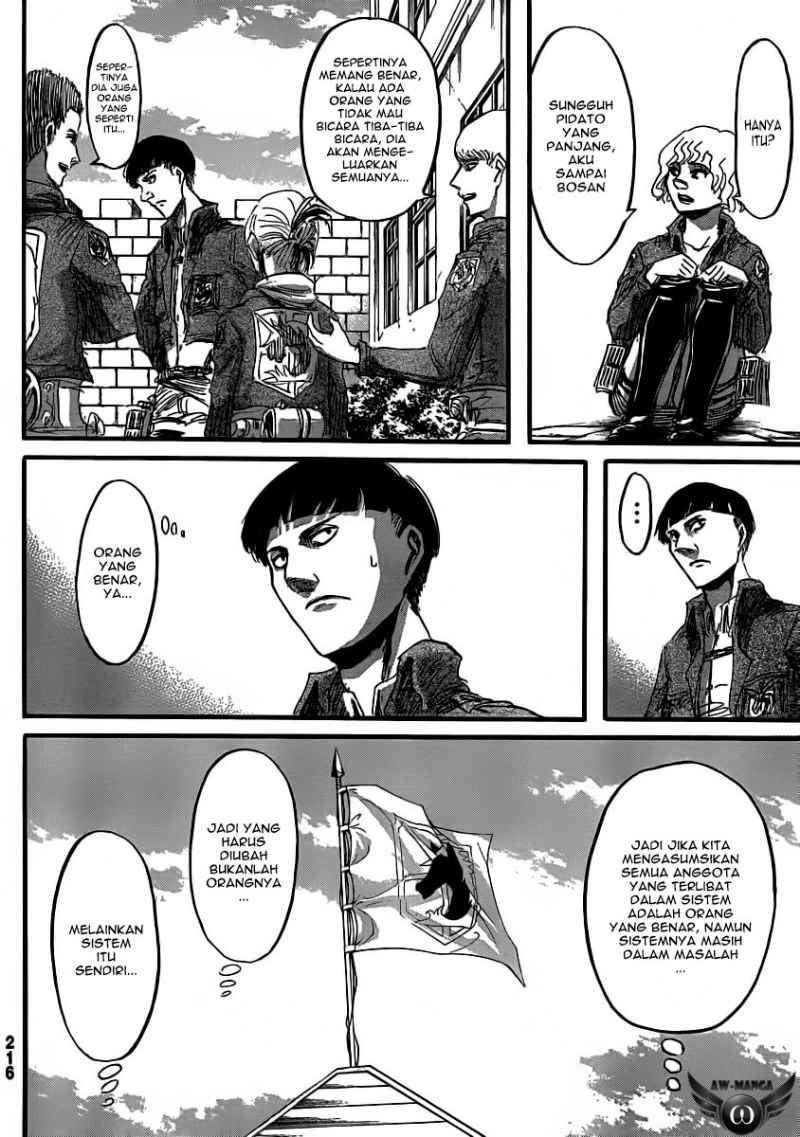 Chapter 31 - halaman 19