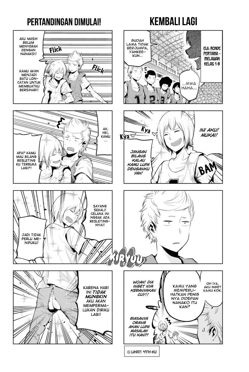 Chapter 22 - halaman 7