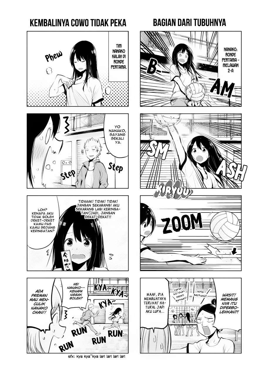 Chapter 22 - halaman 8