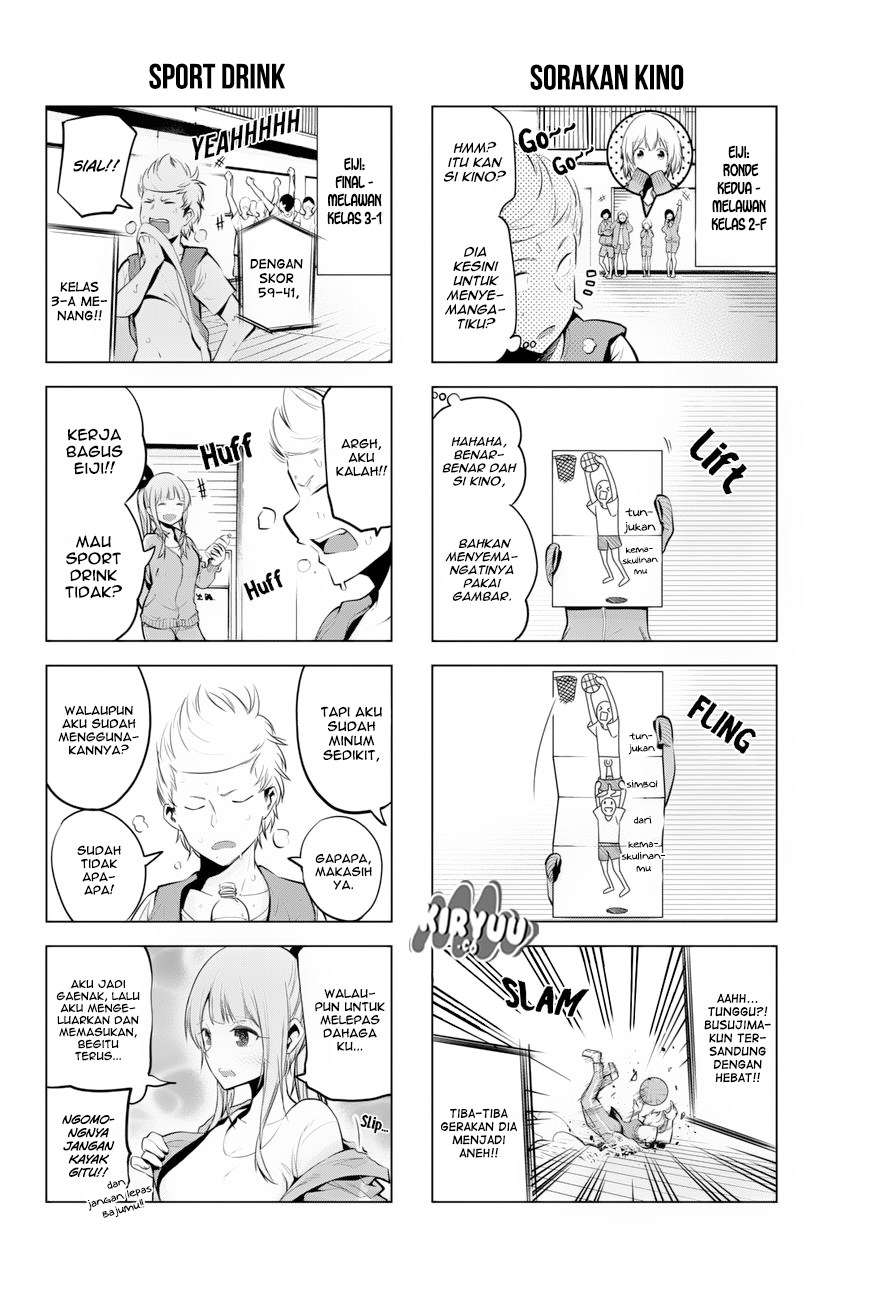 Chapter 22 - halaman 9