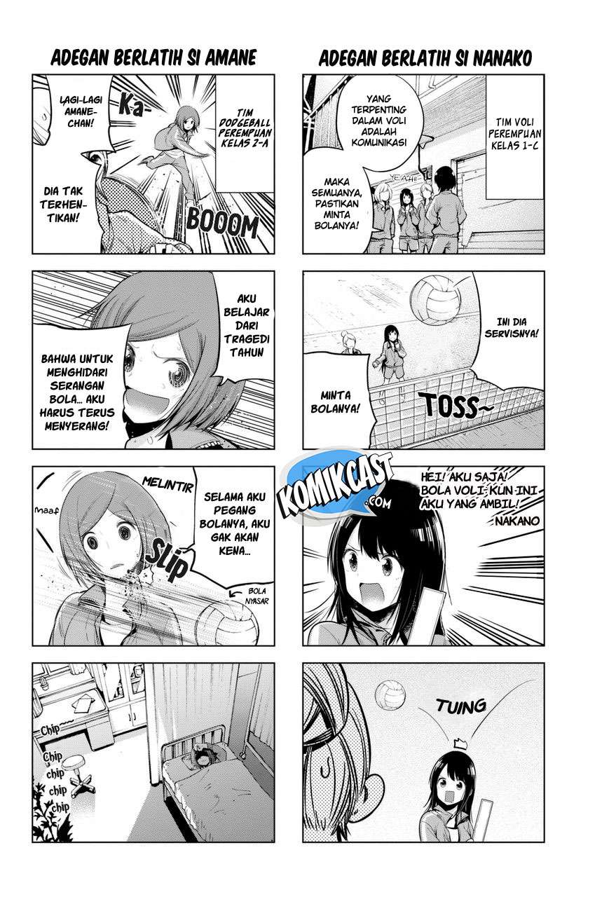 Chapter 21 - halaman 9