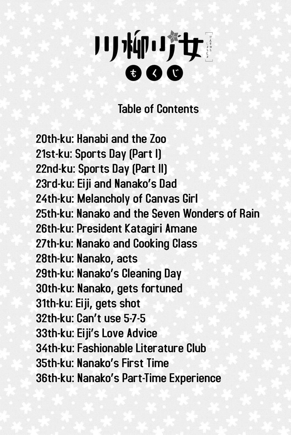 Chapter 20 - halaman 6