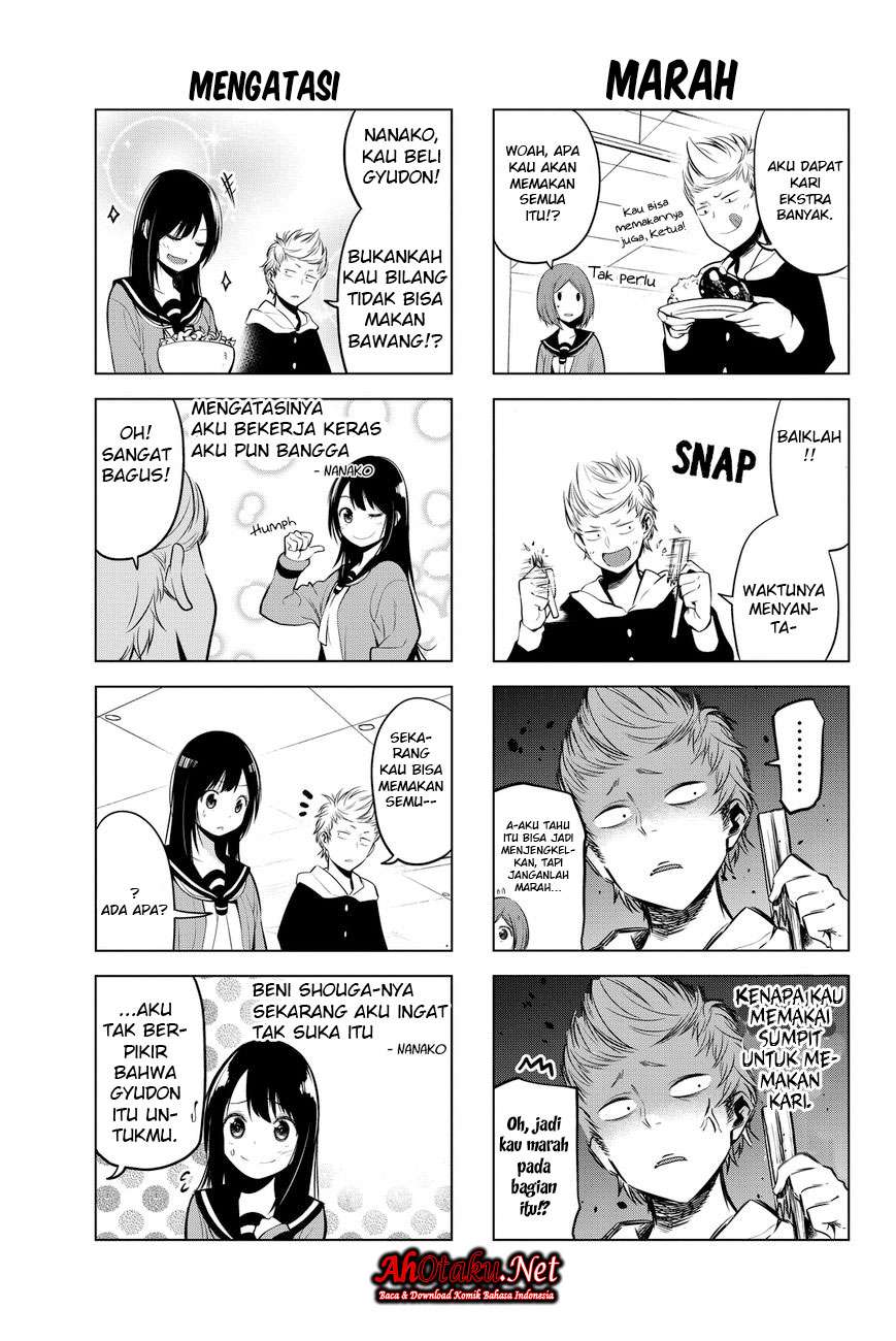 Chapter 10 - halaman 5