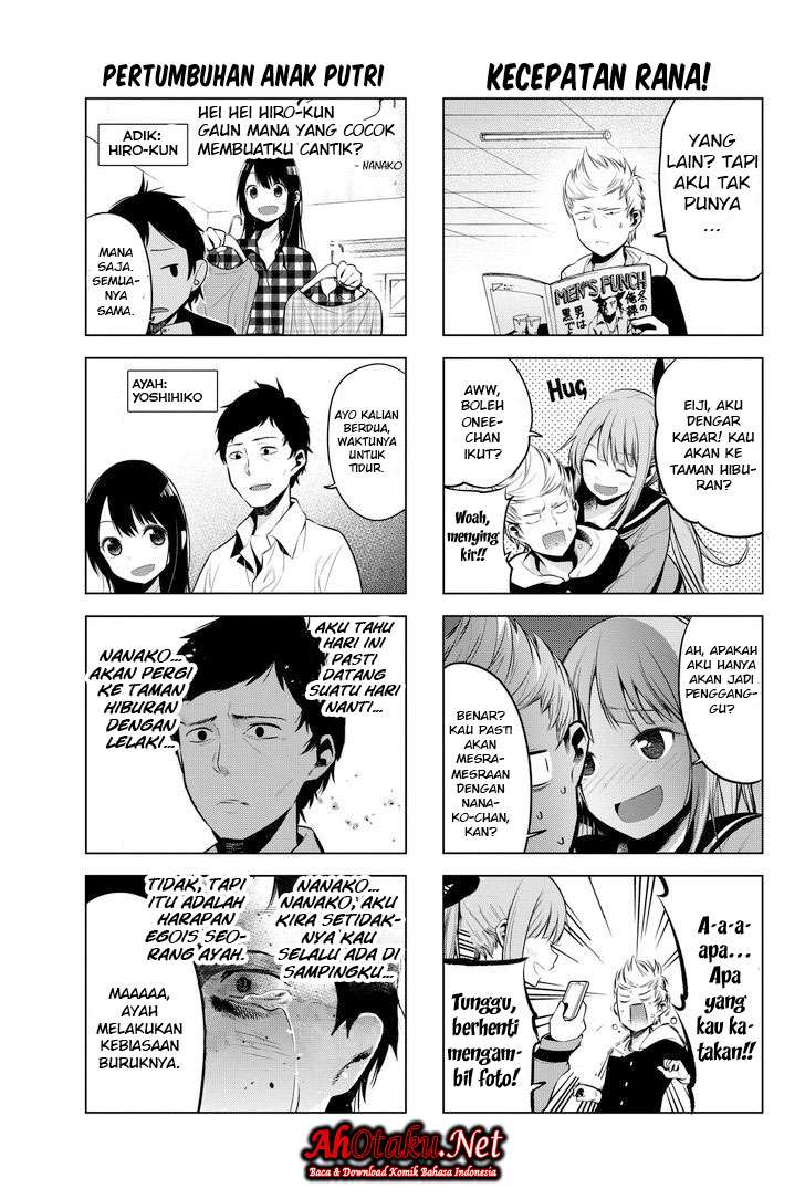 Chapter 8 - halaman 7