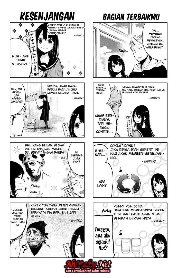 Chapter 7 - halaman 6