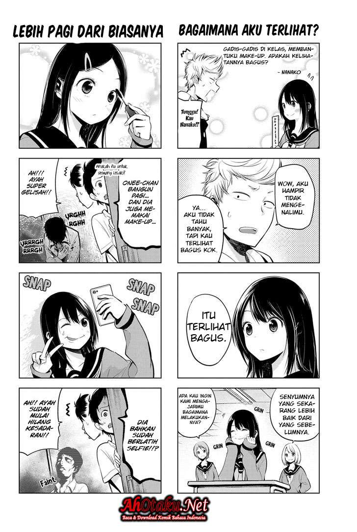 Chapter 6 - halaman 6