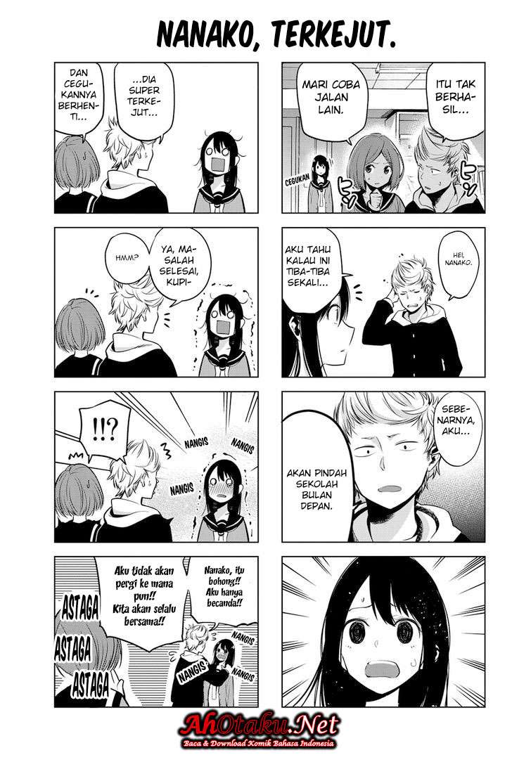 Chapter 5 - halaman 7