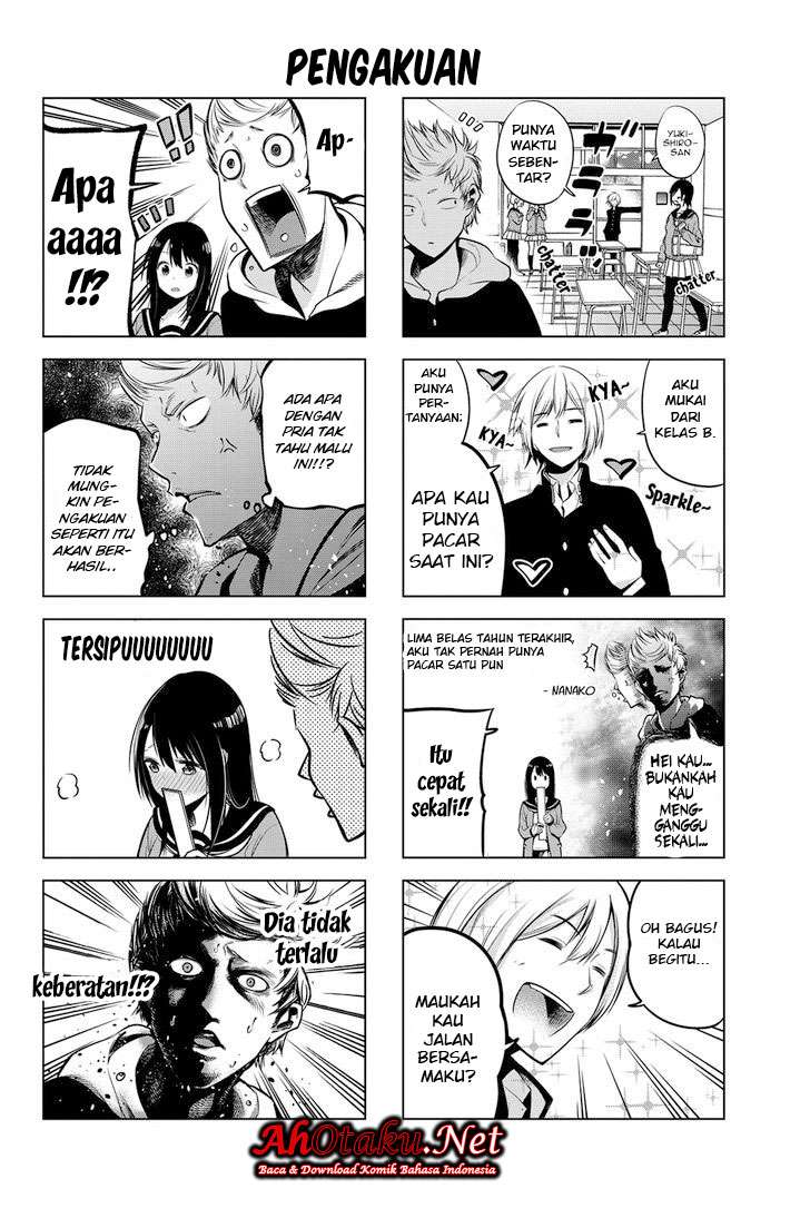 Chapter 4 - halaman 6