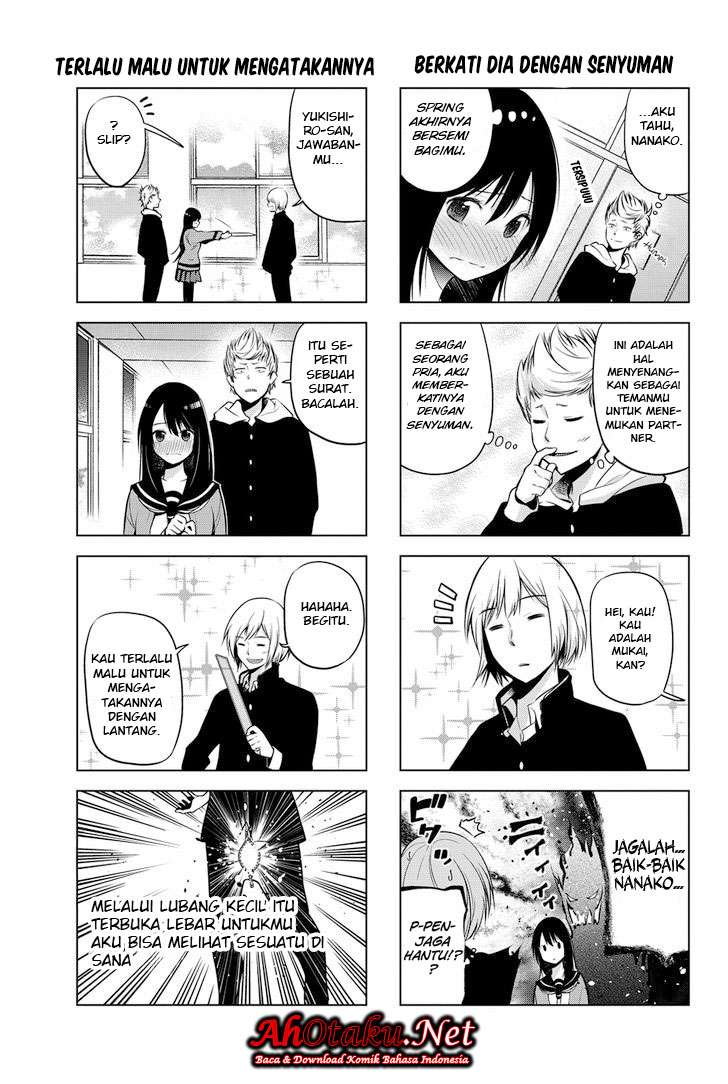 Chapter 4 - halaman 7