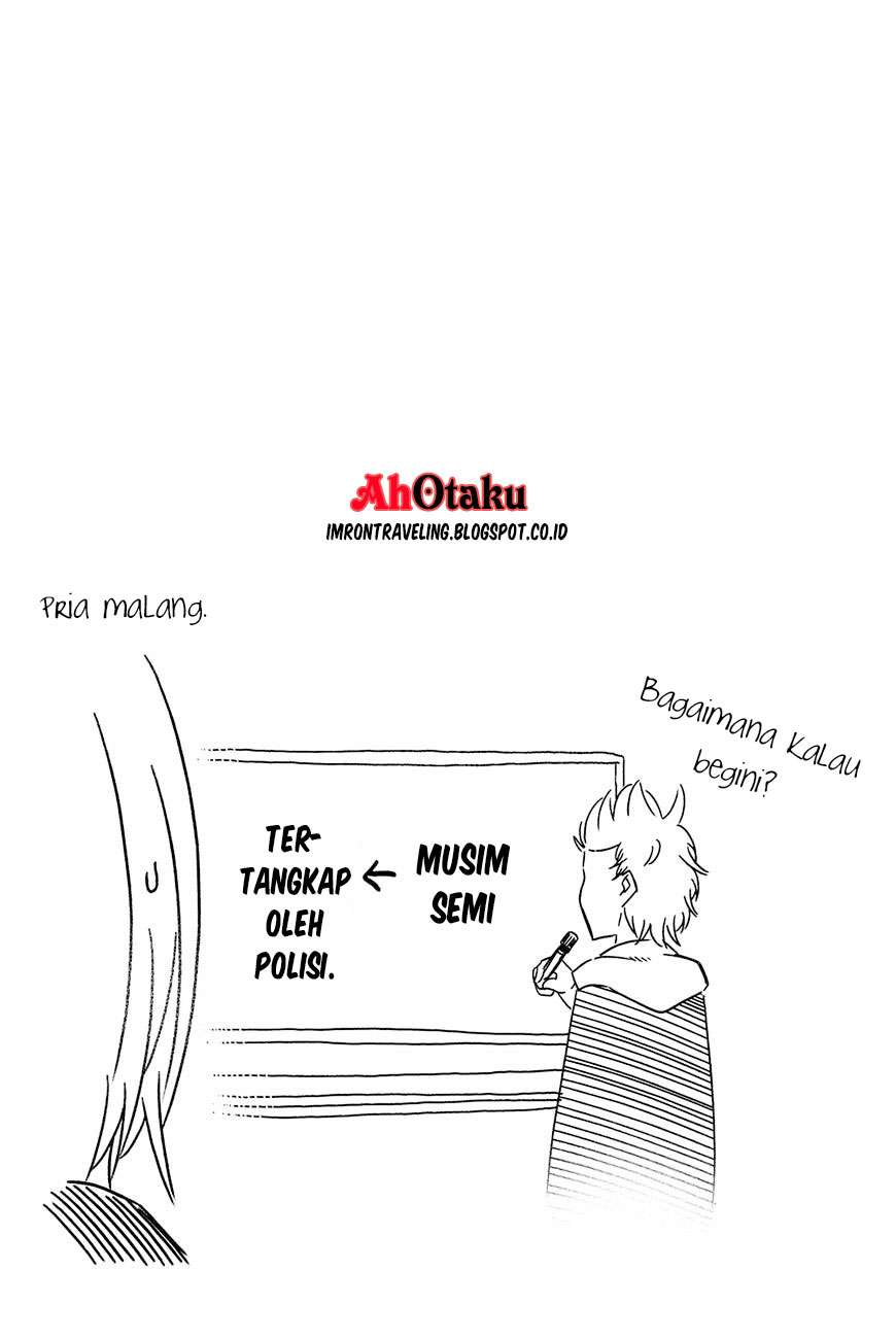 Chapter 2 - halaman 13