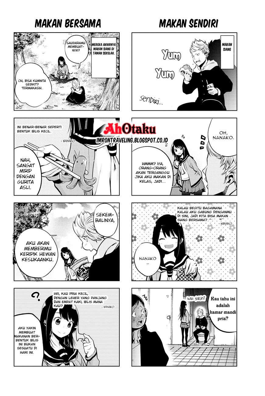 Chapter 2 - halaman 6