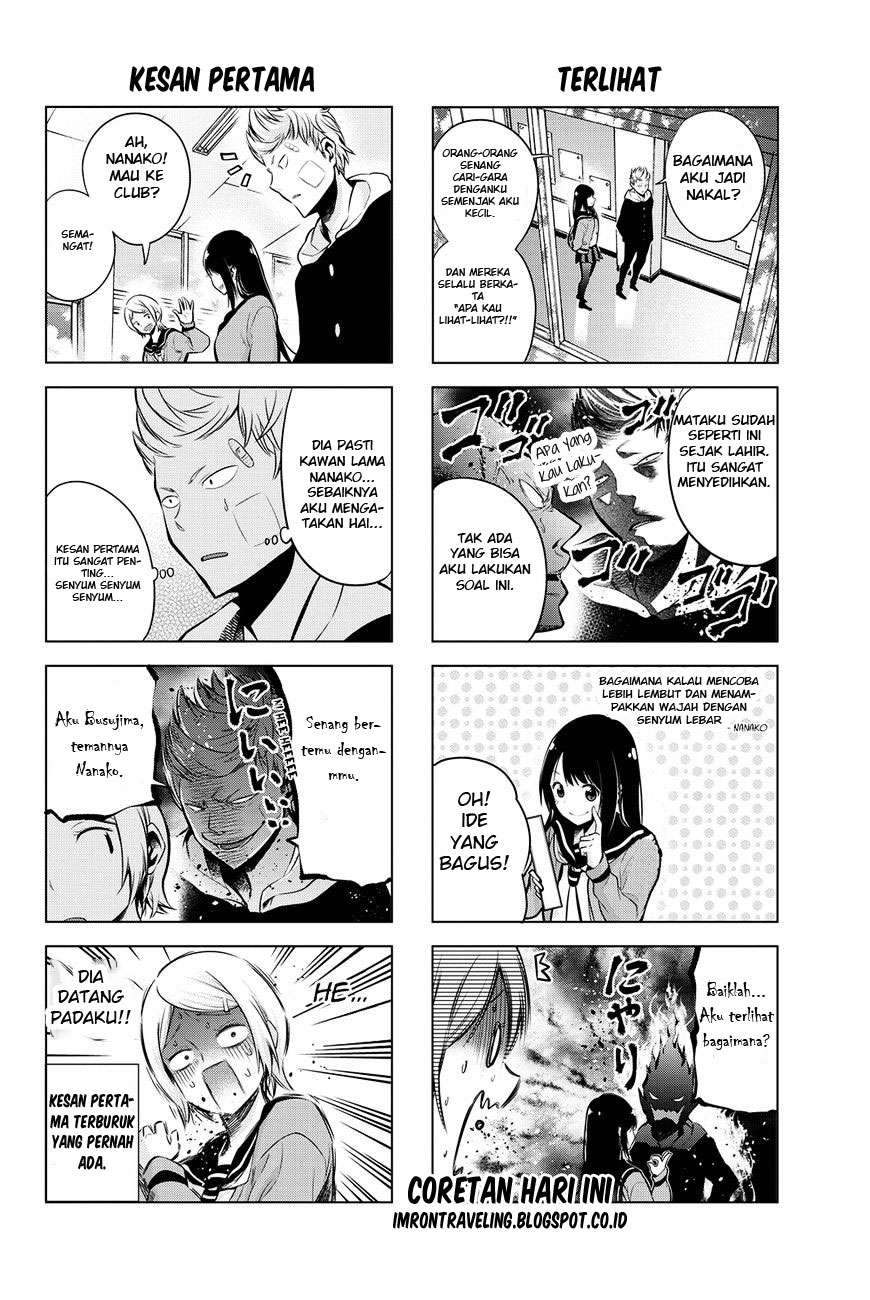 Chapter 1 - halaman 13