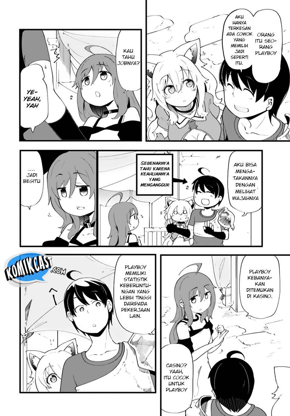 Chapter 10 - halaman 21