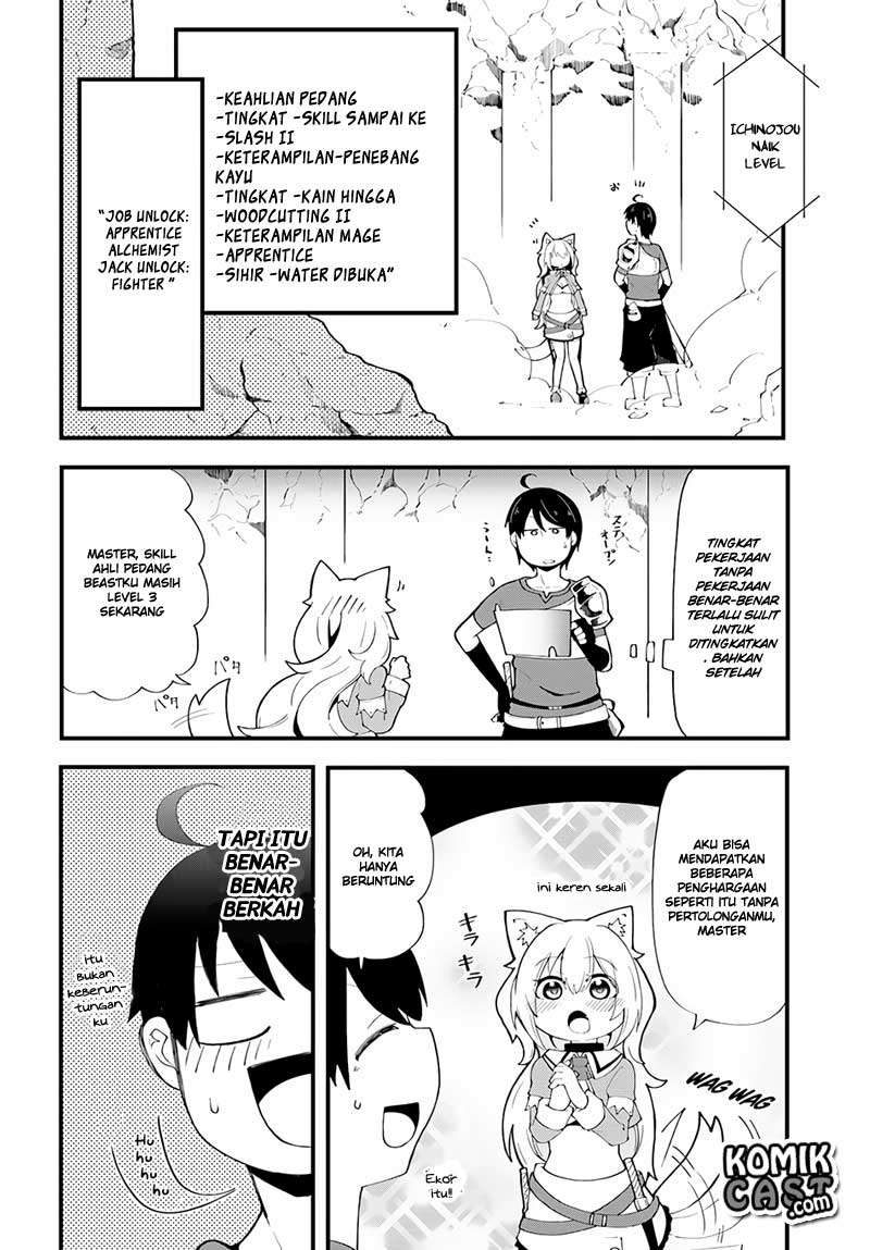 Chapter 6 - halaman 36