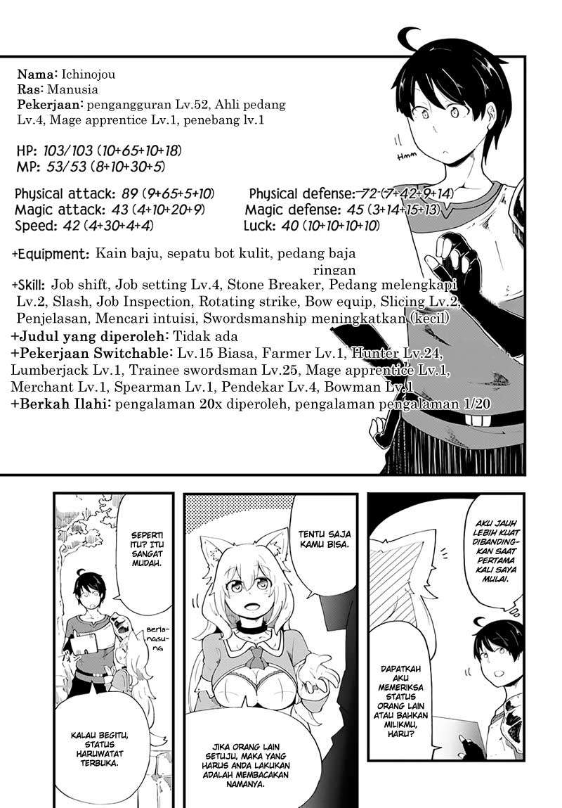 Chapter 5 - halaman 30
