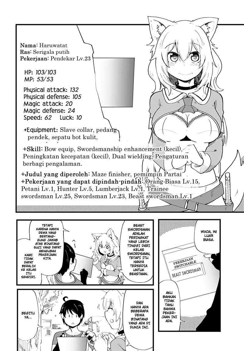 Chapter 5 - halaman 31