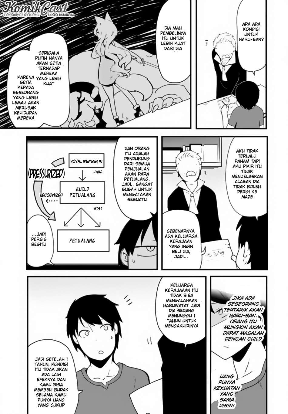 Chapter 2 - halaman 9