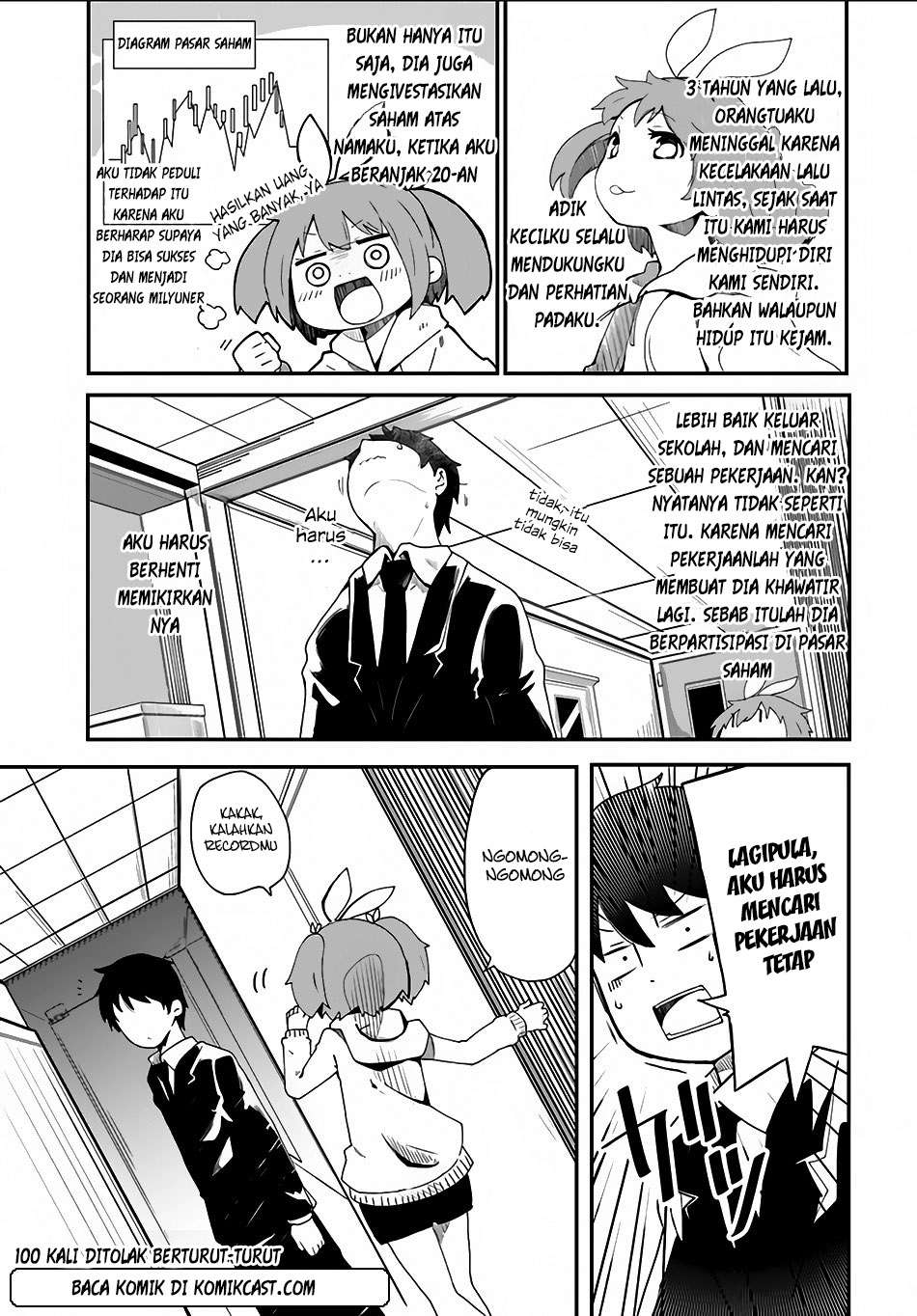 Chapter 1 - halaman 6