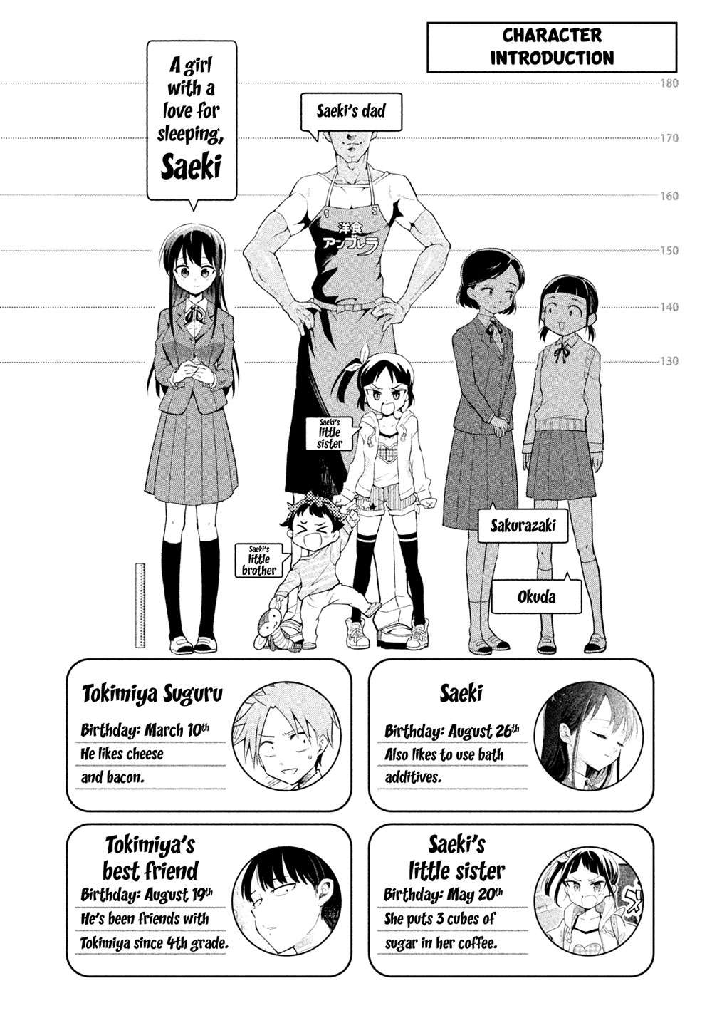 Chapter 9 - halaman 7