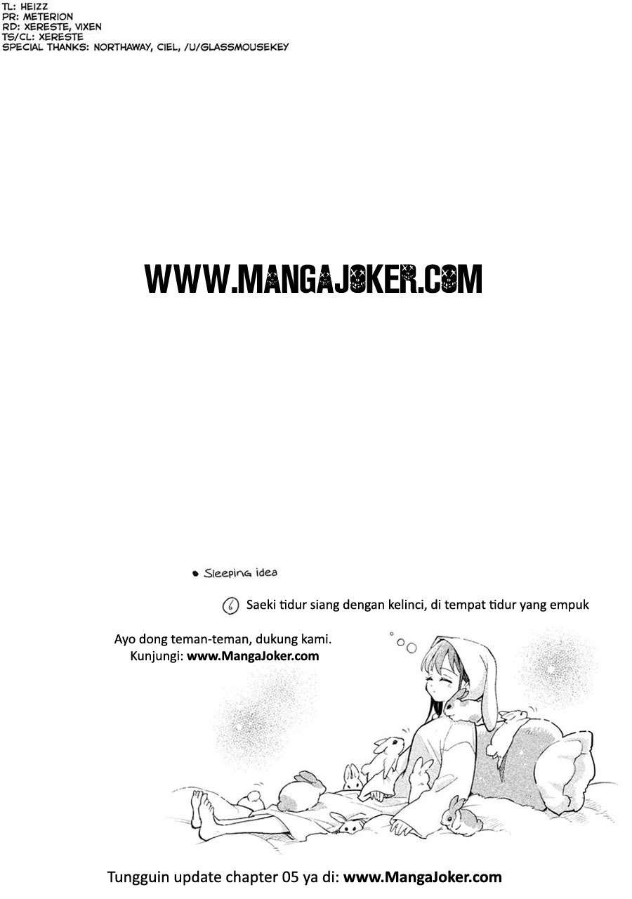 Chapter 4 - halaman 21