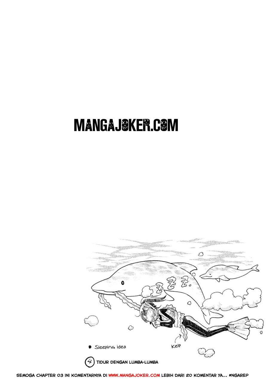 Chapter 3 - halaman 15
