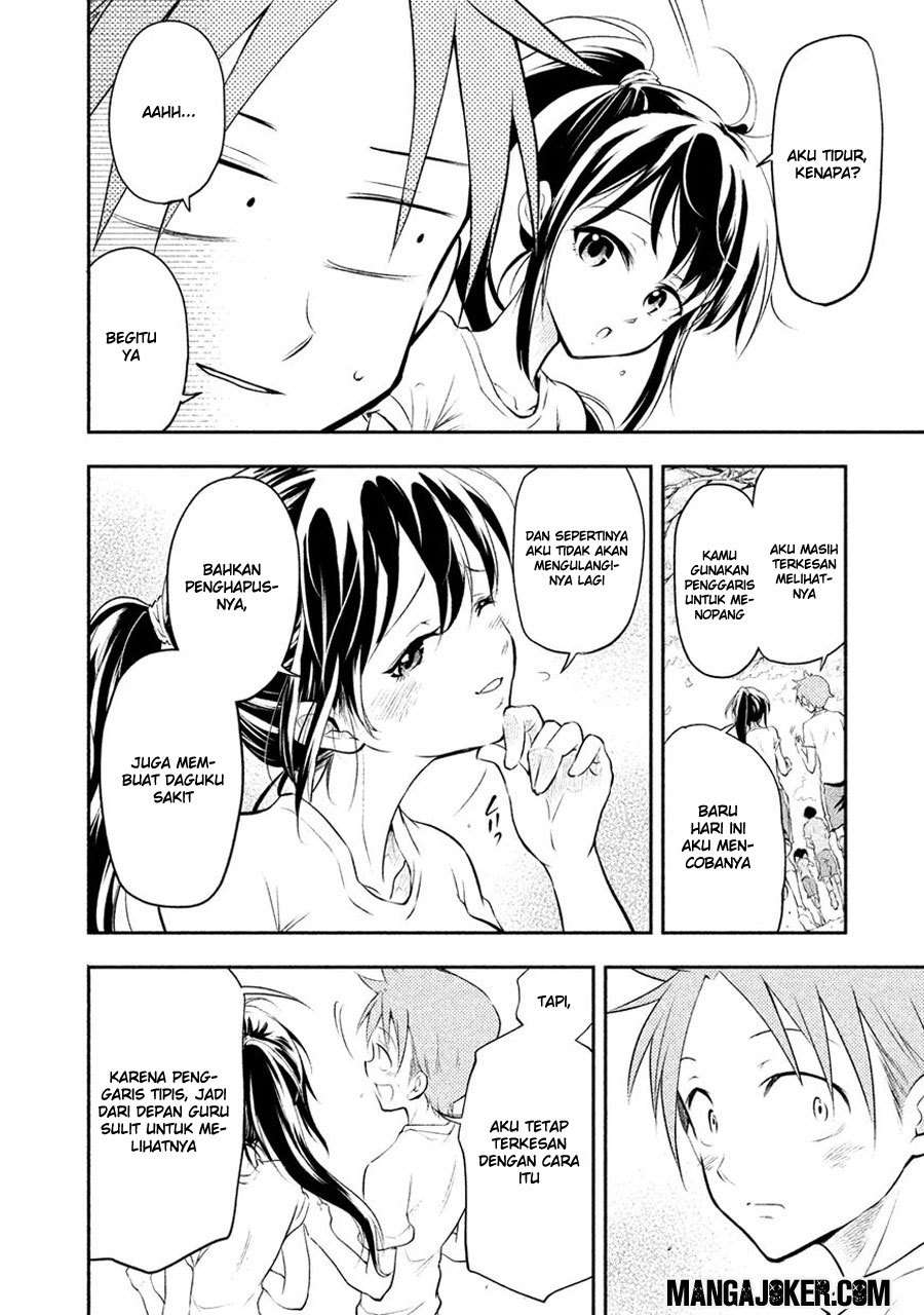 Chapter 1 - halaman 20