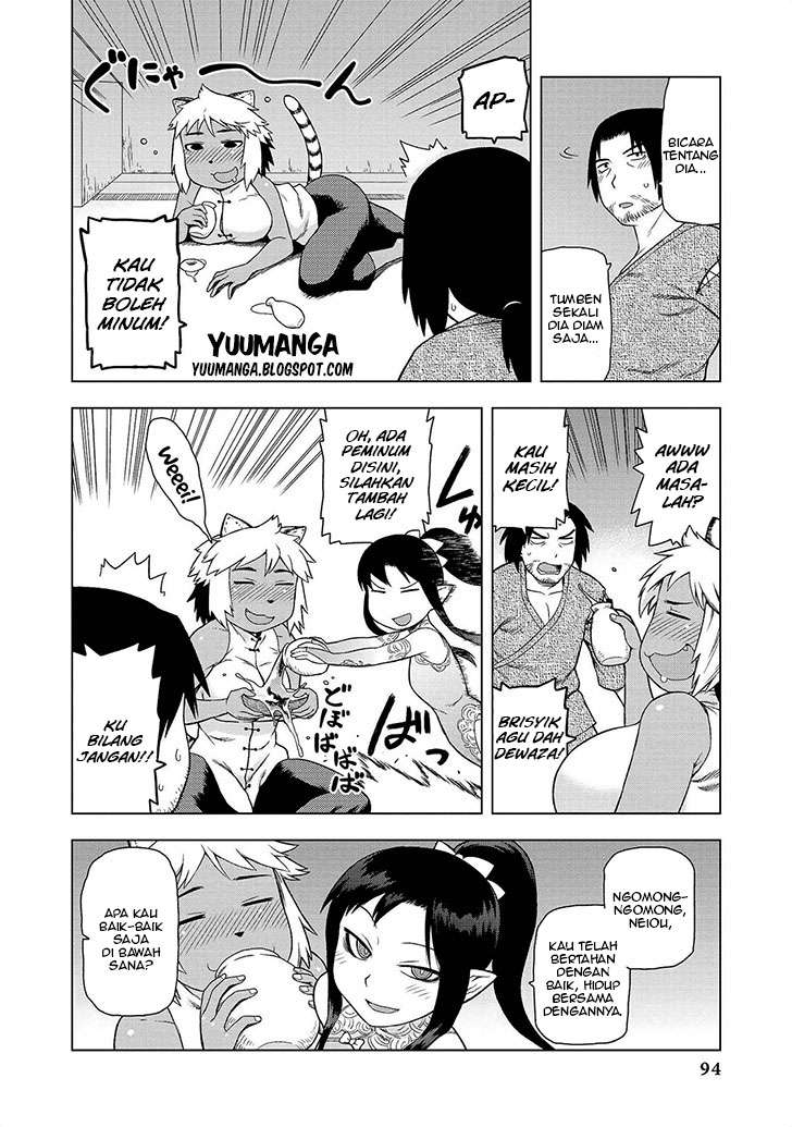 Chapter 6 - halaman 8
