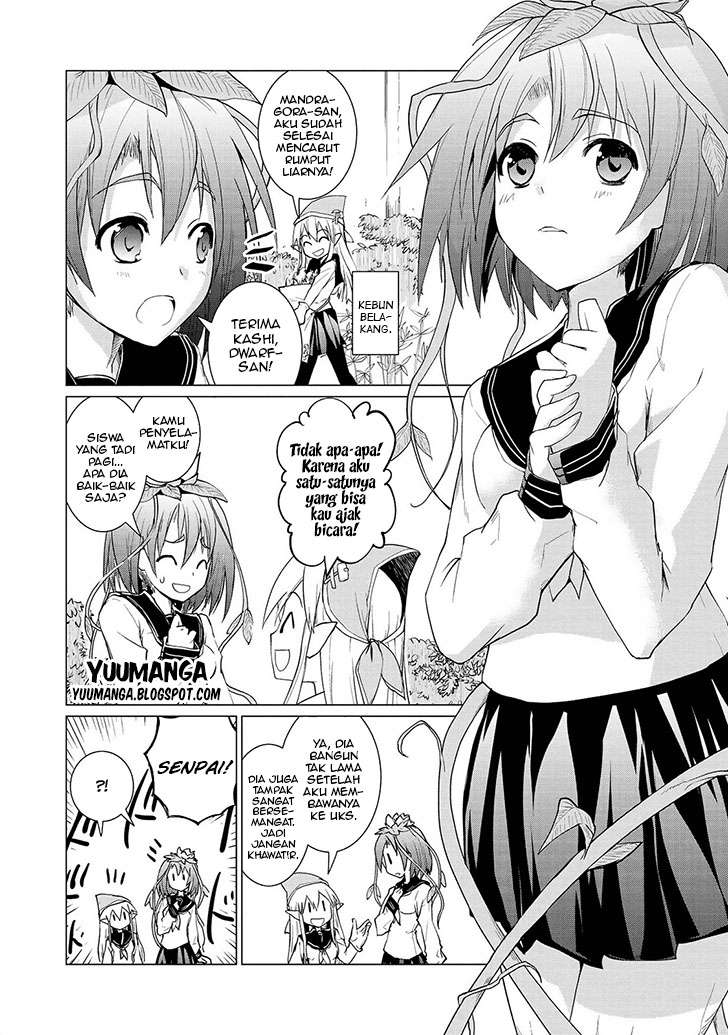 Chapter 5 - halaman 6