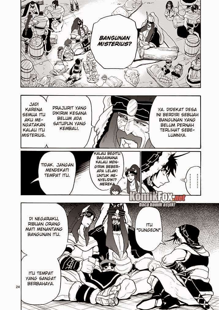 Chapter 15 - halaman 24