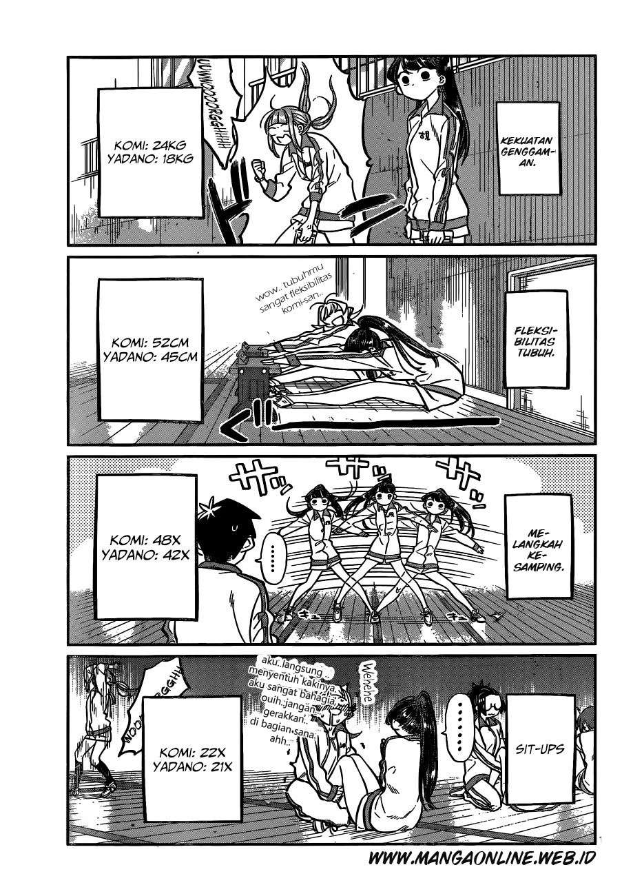 Chapter 21 - halaman 4