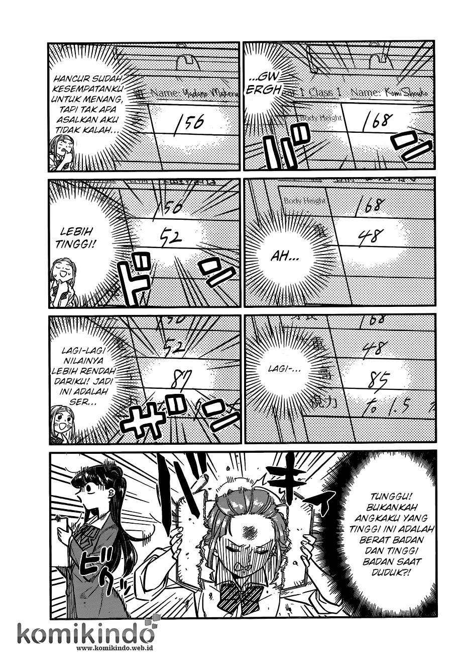 Chapter 20 - halaman 8