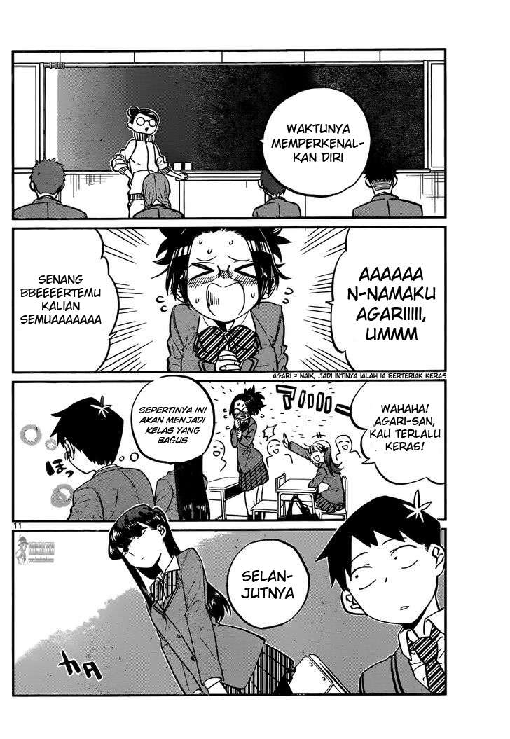 Chapter 2 - halaman 5